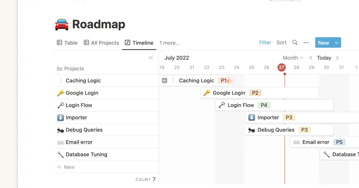 Project management methodologies thumbnail