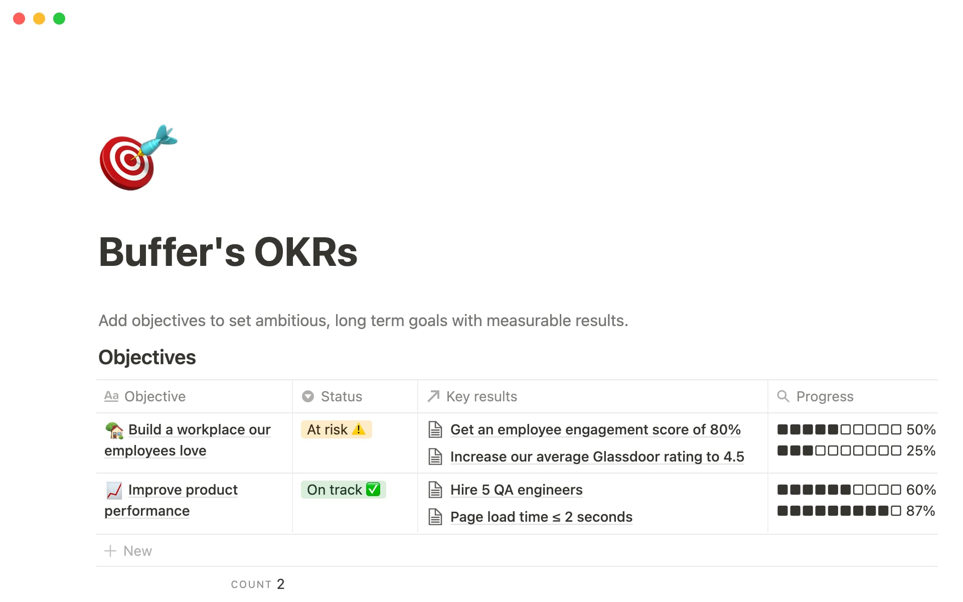 Buffer OKR template